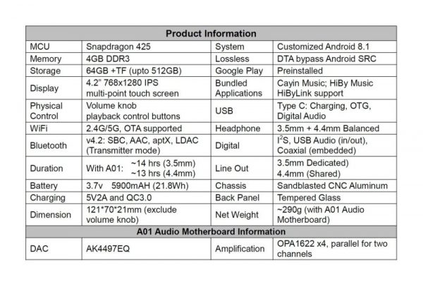 Cayin N6 II Specification