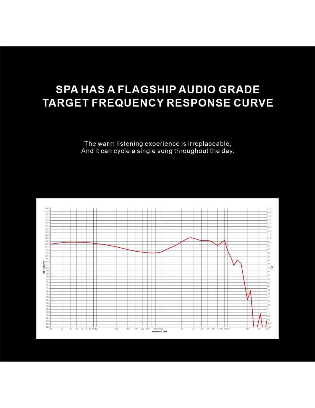 EarAcoustics Audio SPA-Hi End MAX3 EarAcoustics Audio SPA Hi End MAX3