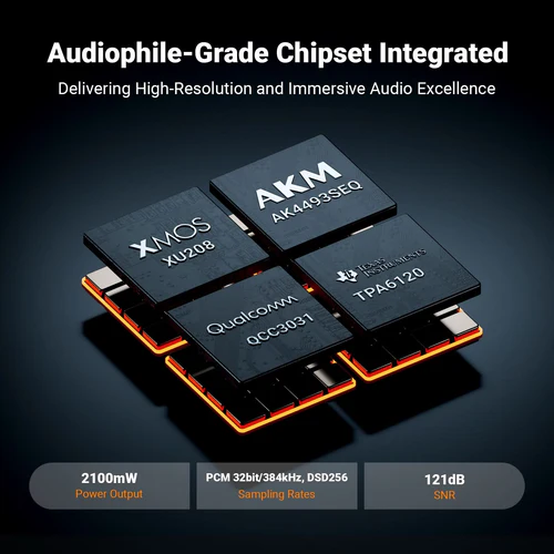 Fosi Audio K7 Desktop DAC Headphone Amplifier2 Fosi Audio K7 Desktop DAC Headphone Amplifier2