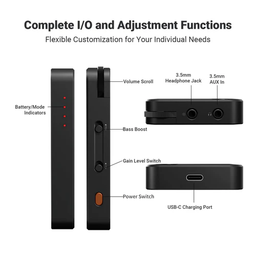 Fosi Audio N3 Portable Bluetooth Headphone Amplifier6 Fosi Audio N3 Portable Bluetooth Headphone Amplifier6